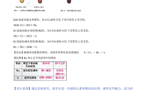 专题4.1.4卤族元素（备课堂教案）-上好化学课2020-2021学年高一上学期必修第一册同步备课系列（人教版2019）_高化_2025春-人教版高中化学_01新版高中化学必修一_教案