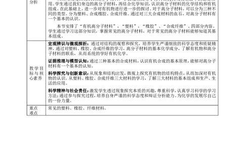 乙烯与高分子材料第3课时_高化_2025春-人教版高中化学_02新版高中化学必修二_1.课件+教案_7.2乙烯与高分子材料第三课时