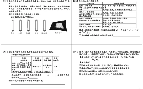 二轮复习：中考化学探究性试验及计算_初中化学_01.人教版初中化学_02.初中化学教学视频_2.初中化学--教学视频--带讲义_新初三化学年卡菁英班（全国人教版）