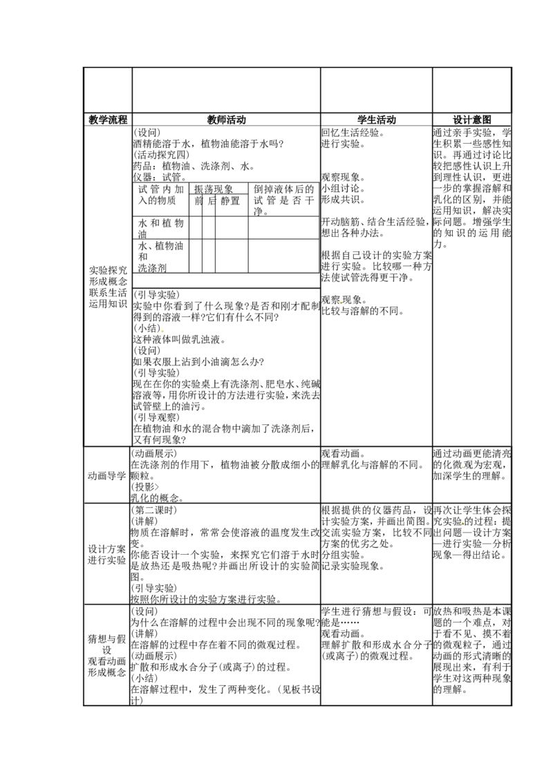 九年级化学下册-第九单元-溶液-课题1-溶液的形成教案1-新人教版_初中化学_01.人教版初中化学_01.初中化学课件PPT--教案--试题_初中化学&mdash;课件&mdash;教案&mdash;试题-推荐_9年级下教案
