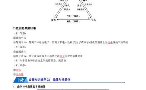 第三章晶体结构与性质速记清单-（人教版2019选择性必修2）（教师版）_高化_595801221724高中化学新人教版选择性必修一二三电子版教案PPT课件高中试卷_选择性必修2册（人教版）