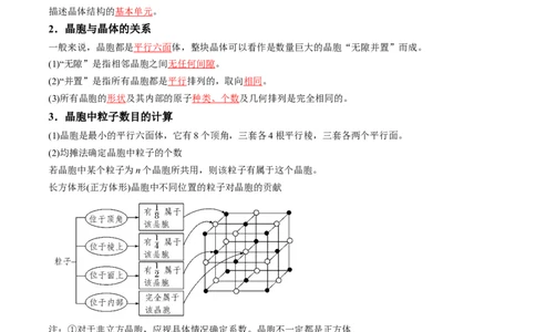 第三章晶体结构与性质速记清单-（人教版2019选择性必修2）（教师版）_高化_595801221724高中化学新人教版选择性必修一二三电子版教案PPT课件高中试卷_选择性必修2册（人教版）