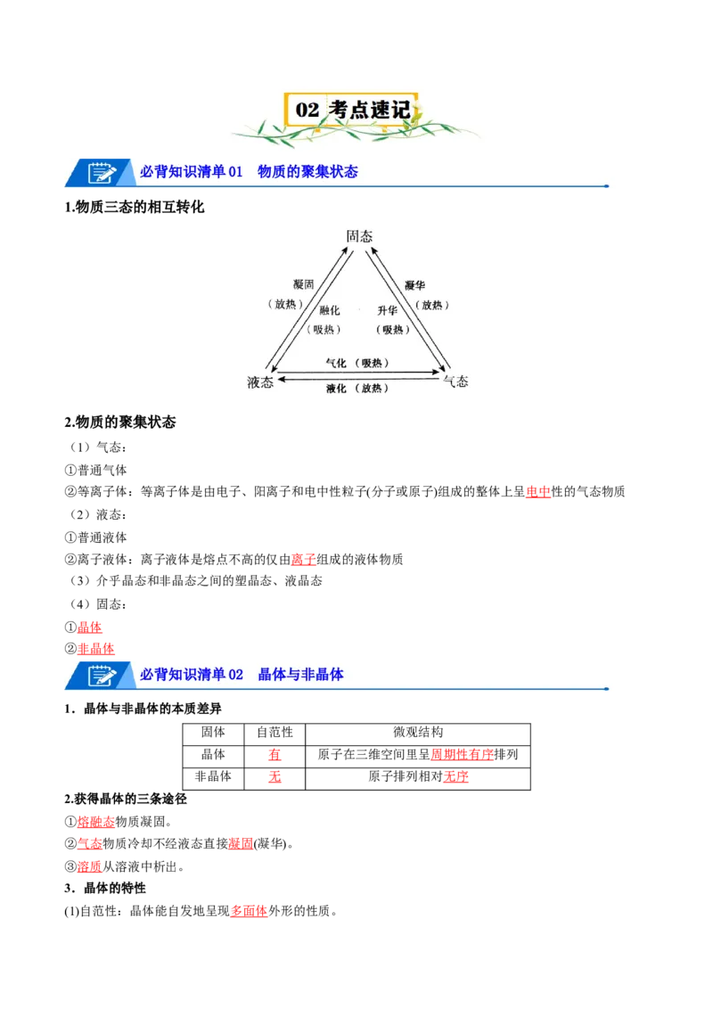 第三章晶体结构与性质速记清单-（人教版2019选择性必修2）（教师版）_高化_595801221724高中化学新人教版选择性必修一二三电子版教案PPT课件高中试卷_选择性必修2册（人教版）