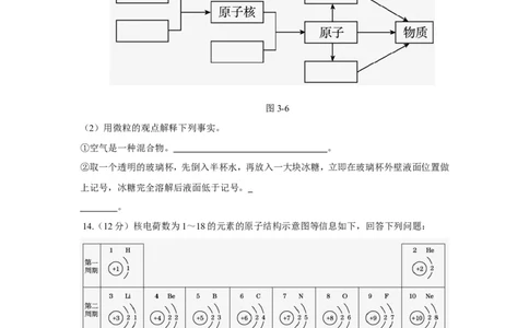 人教版九年级化学上册+第三单元+构成物质的奥秘+测试题_初中化学_01.人教版初中化学_01.初中化学课件PPT--教案--试题_初中化学18年试卷_人教版九年级化学上册2018