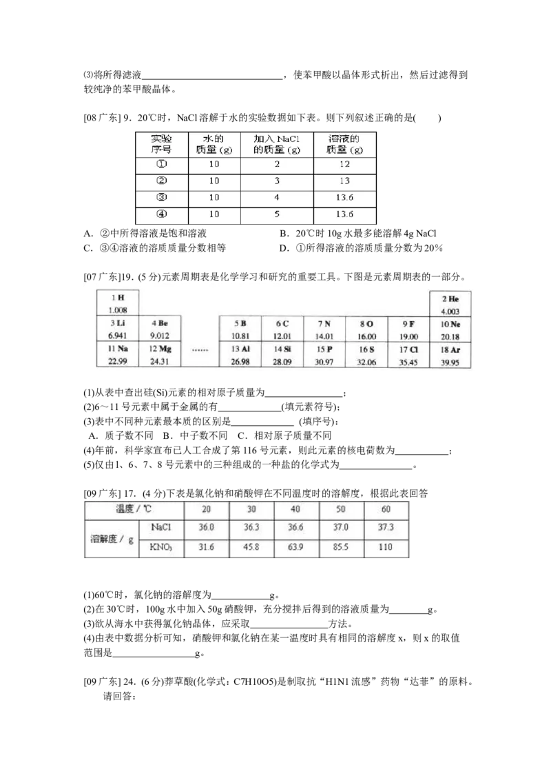 冲刺专题4&mdash;&mdash;图表、数据类题目_初中化学_01.人教版初中化学_01.初中化学课件PPT--教案--试题_初中化学全套_化学试题_黄冈中学2010年理科实验班招生考试-蔡河中学冲刺专题