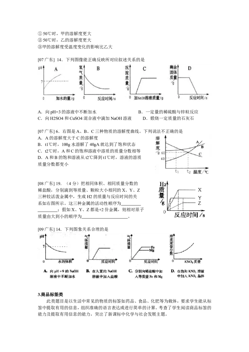 冲刺专题4&mdash;&mdash;图表、数据类题目_初中化学_01.人教版初中化学_01.初中化学课件PPT--教案--试题_初中化学全套_化学试题_黄冈中学2010年理科实验班招生考试-蔡河中学冲刺专题