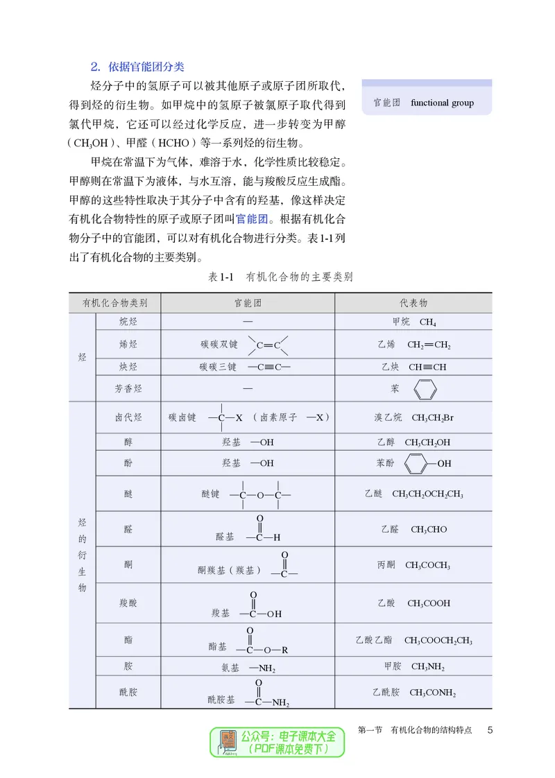 化学选择性必修3_高化_595801221724高中化学新人教版选择性必修一二三电子版教案PPT课件高中试卷_选择性必修3册（人教版）