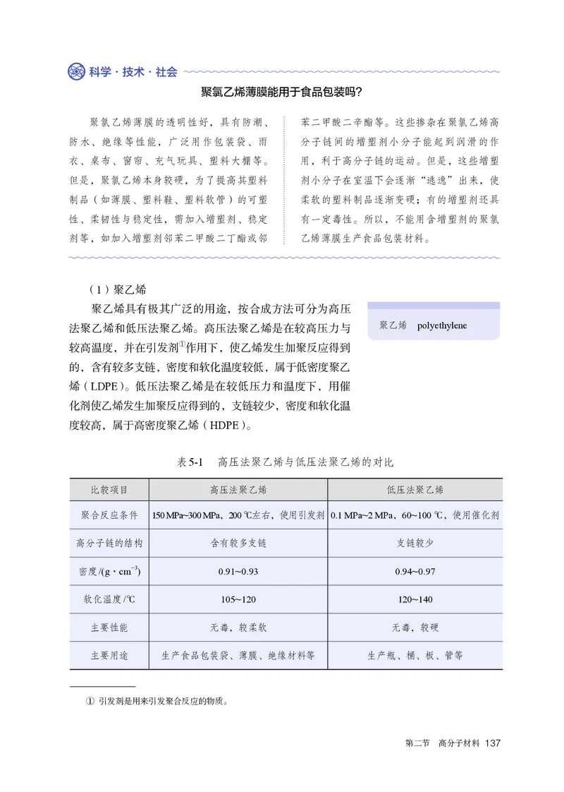 化学选择性必修3_高化_595801221724高中化学新人教版选择性必修一二三电子版教案PPT课件高中试卷_选择性必修3册（人教版）