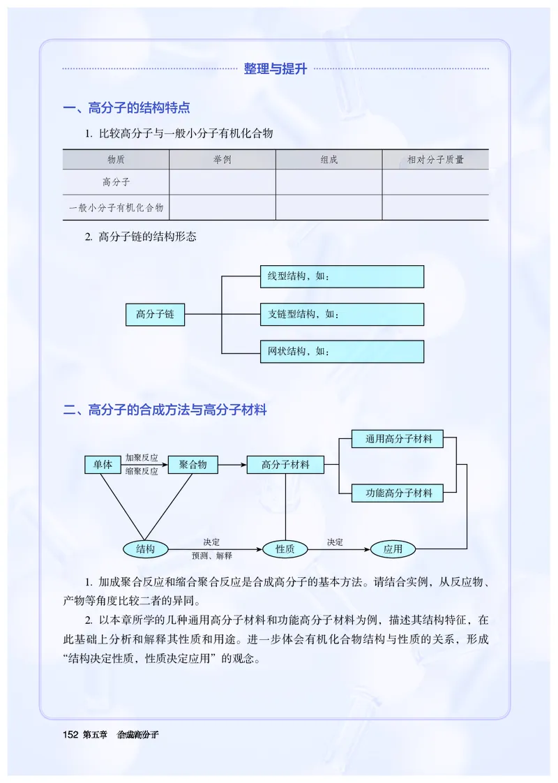 化学选择性必修3_高化_595801221724高中化学新人教版选择性必修一二三电子版教案PPT课件高中试卷_选择性必修3册（人教版）