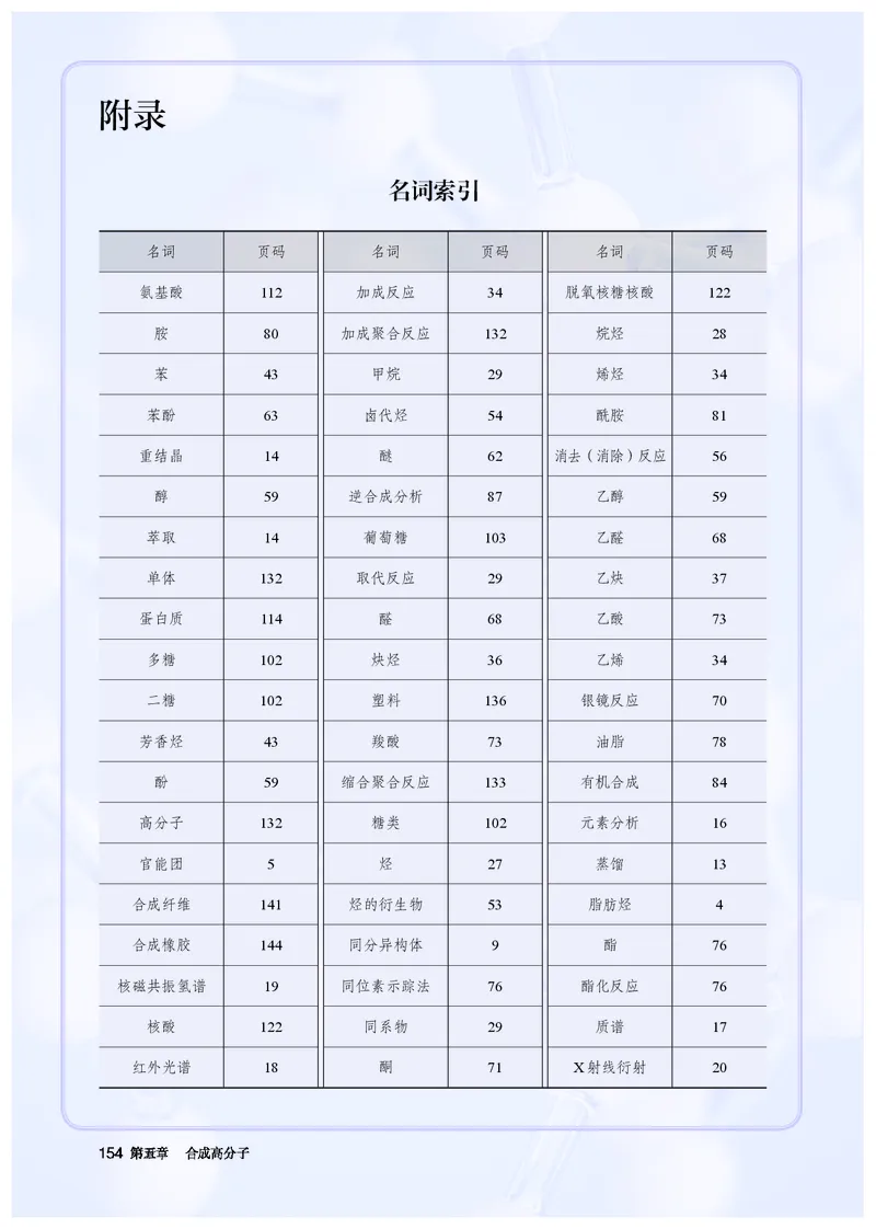 化学选择性必修3_高化_595801221724高中化学新人教版选择性必修一二三电子版教案PPT课件高中试卷_选择性必修3册（人教版）