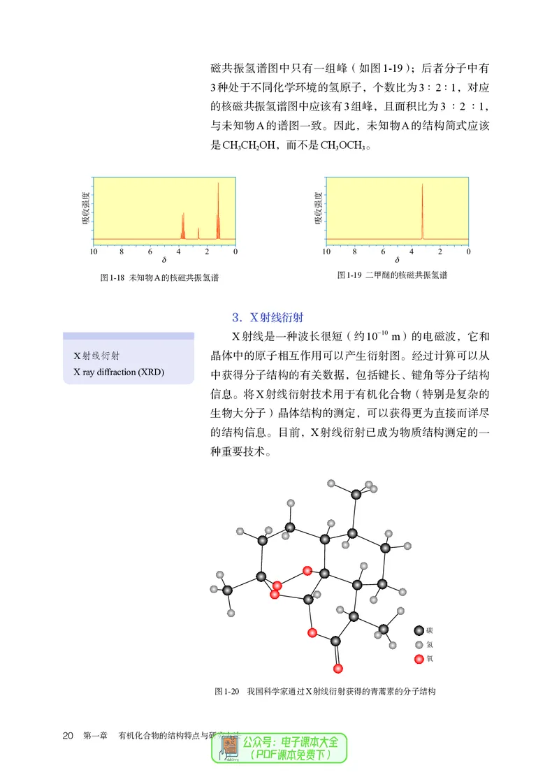 化学选择性必修3_高化_595801221724高中化学新人教版选择性必修一二三电子版教案PPT课件高中试卷_选择性必修3册（人教版）