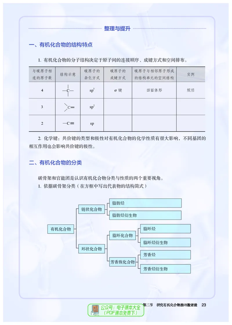 化学选择性必修3_高化_595801221724高中化学新人教版选择性必修一二三电子版教案PPT课件高中试卷_选择性必修3册（人教版）