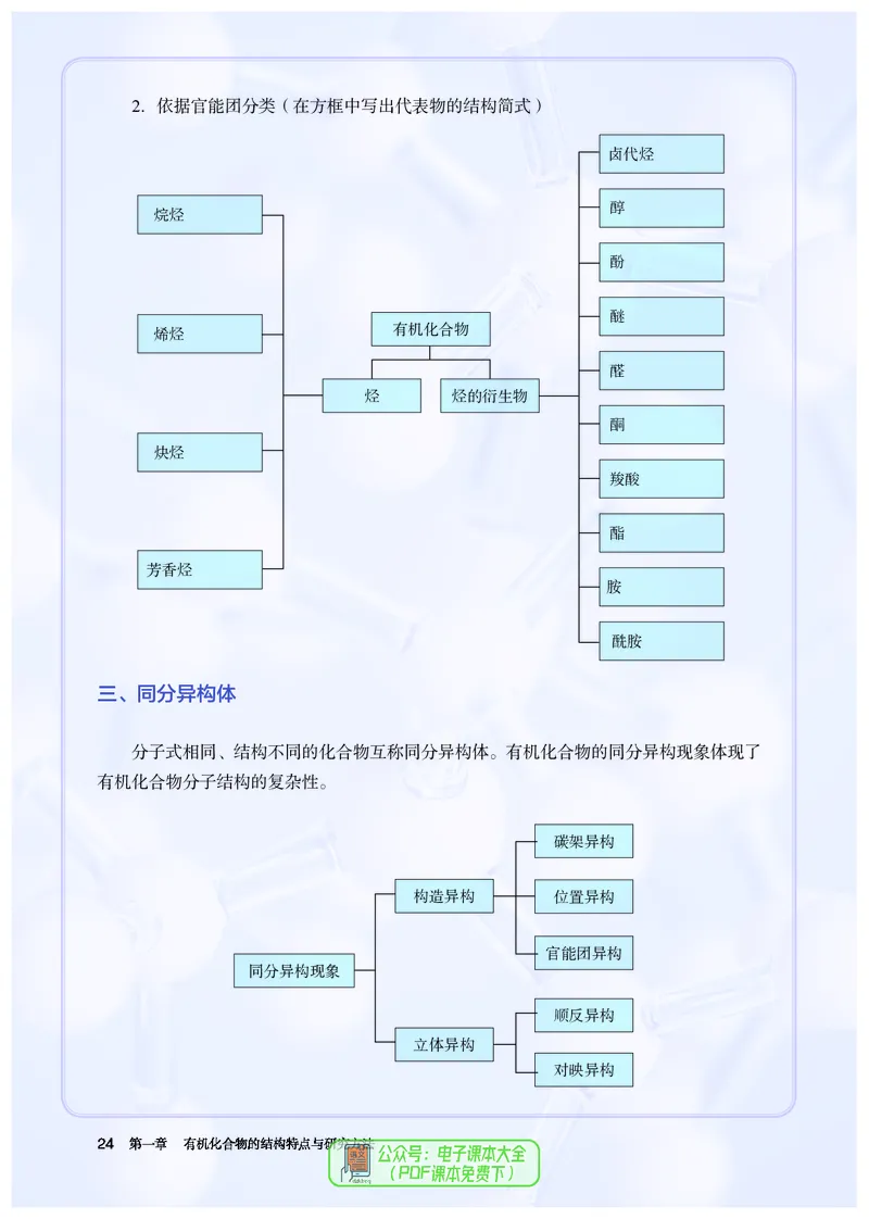 化学选择性必修3_高化_595801221724高中化学新人教版选择性必修一二三电子版教案PPT课件高中试卷_选择性必修3册（人教版）