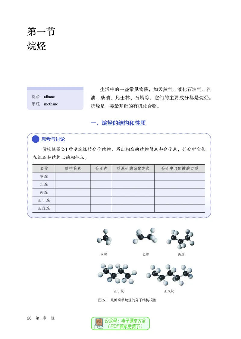 化学选择性必修3_高化_595801221724高中化学新人教版选择性必修一二三电子版教案PPT课件高中试卷_选择性必修3册（人教版）