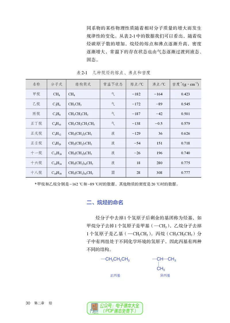 化学选择性必修3_高化_595801221724高中化学新人教版选择性必修一二三电子版教案PPT课件高中试卷_选择性必修3册（人教版）
