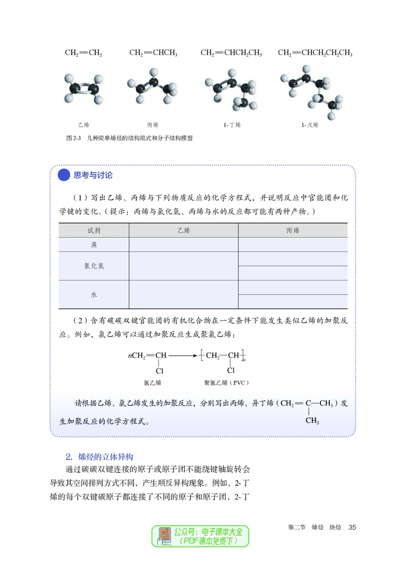 化学选择性必修3_高化_595801221724高中化学新人教版选择性必修一二三电子版教案PPT课件高中试卷_选择性必修3册（人教版）