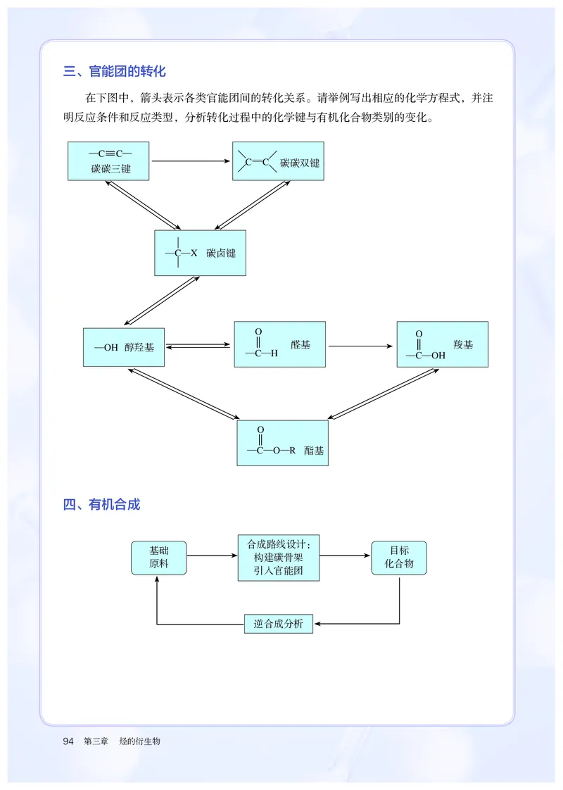 化学选择性必修3_高化_595801221724高中化学新人教版选择性必修一二三电子版教案PPT课件高中试卷_选择性必修3册（人教版）
