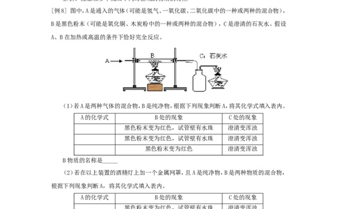 2012年中考化学复习实验专题突破&mdash;&mdash;三种还原剂和三大气体的制备_初中化学_01.人教版初中化学_01.初中化学课件PPT--教案--试题_初中化学全套_化学教案