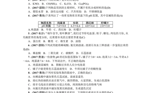 2018年中考化学（全国）总复习：第十至十二单元测试题_初中化学_01.人教版初中化学_07.初中化学中考总复习_2018年中考化学（全国）总复习