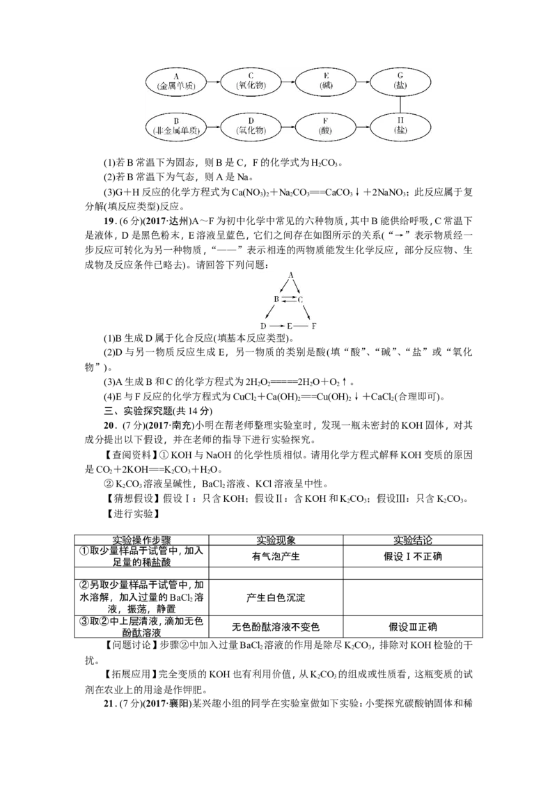 2018年中考化学（全国）总复习：第十至十二单元测试题_初中化学_01.人教版初中化学_07.初中化学中考总复习_2018年中考化学（全国）总复习
