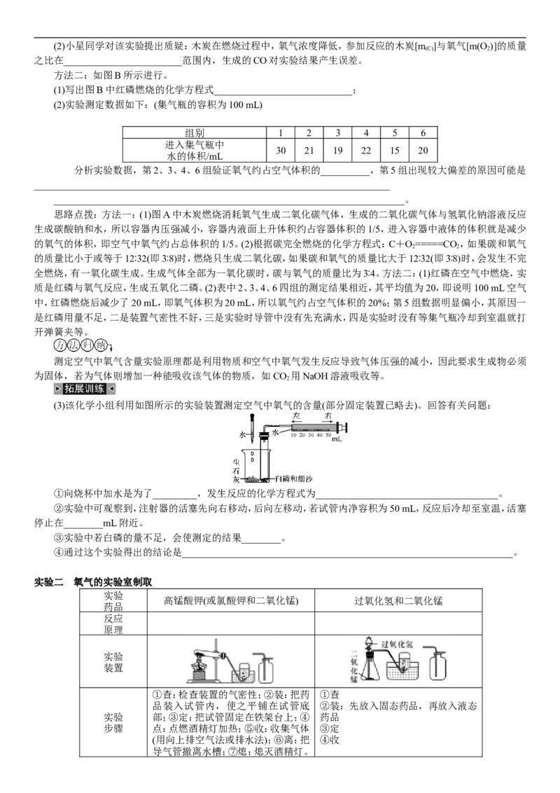 2018年中考复习化学考点解读：第1讲空气氧气_初中化学_01.人教版初中化学_07.初中化学中考总复习_2018年中考复习化学考点解读