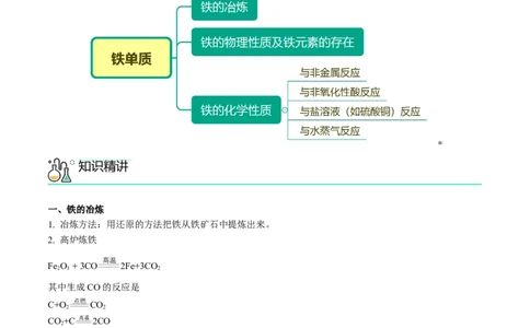 第20讲铁单质（教师版）-（人教版2019）_高化_595801221724高中化学新人教版选择性必修一二三电子版教案PPT课件高中试卷_必修一册（人教版）_讲义