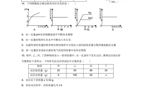 人教版九年级化学第10单元测试卷_初中化学_01.人教版初中化学_01.初中化学课件PPT--教案--试题_初中化学全套_化学试题_化学：人教版九年级下册各单元测试题及答案（58份）
