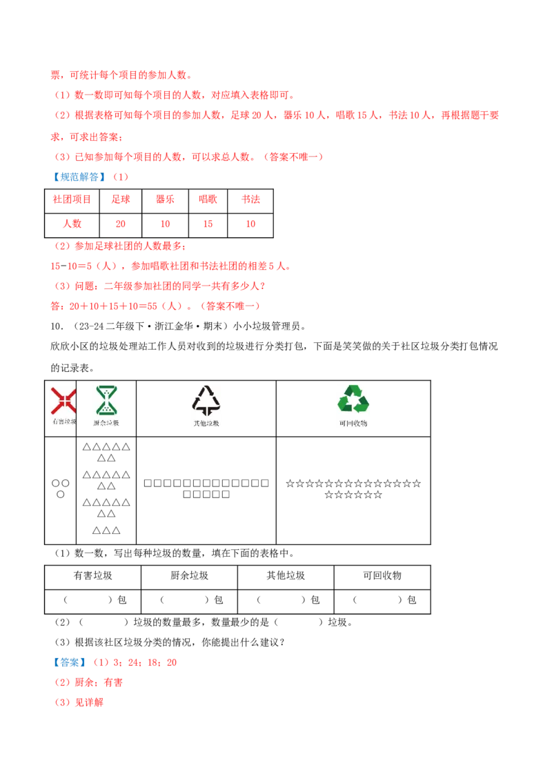 第八讲调查与记录（导图+知识精讲+易错点拨+1个考点讲练+难度分层练共24题）-（教师版）_26春北师大版数学二下_19、赠送其它资料_二年级数学下册（北师大版）_旧版_母题专项练习-K34