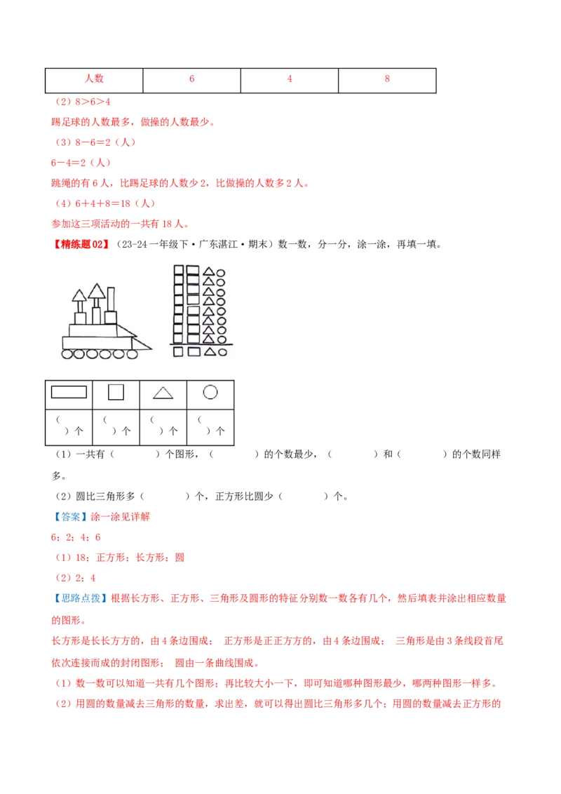 第八讲调查与记录（导图+知识精讲+易错点拨+1个考点讲练+难度分层练共24题）-（教师版）_26春北师大版数学二下_19、赠送其它资料_二年级数学下册（北师大版）_旧版_母题专项练习-K34