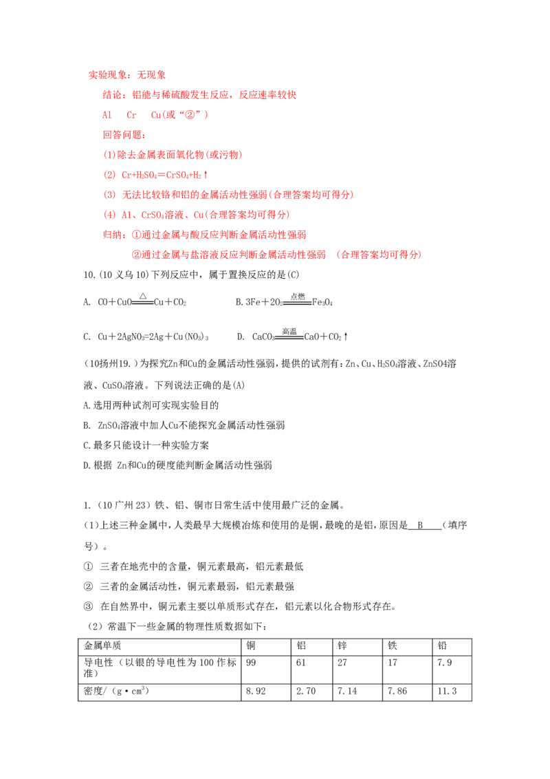 2007-2011五年全国各地中考化学试题分类汇编第八单元金属和金属材料_初中化学_01.人教版初中化学_01.初中化学课件PPT--教案--试题_初中化学全套_化学试题