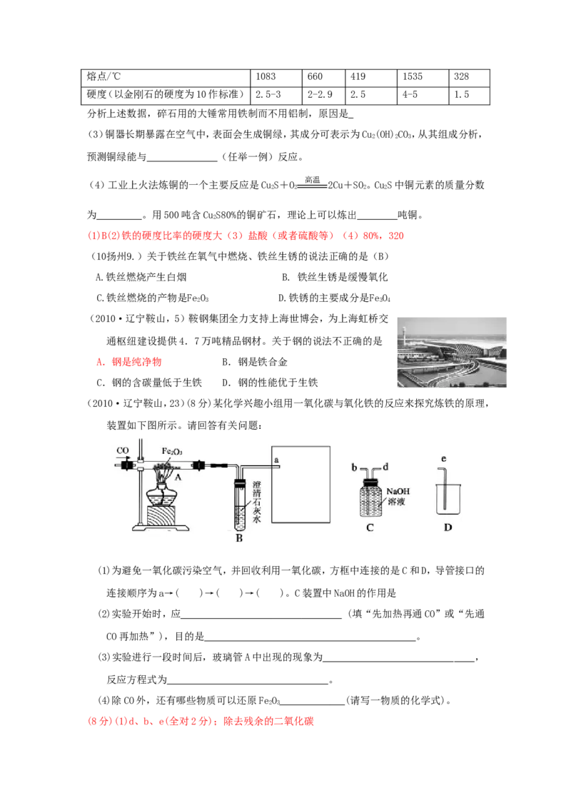 2007-2011五年全国各地中考化学试题分类汇编第八单元金属和金属材料_初中化学_01.人教版初中化学_01.初中化学课件PPT--教案--试题_初中化学全套_化学试题