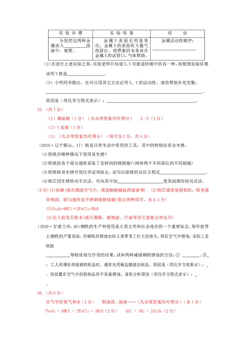 2007-2011五年全国各地中考化学试题分类汇编第八单元金属和金属材料_初中化学_01.人教版初中化学_01.初中化学课件PPT--教案--试题_初中化学全套_化学试题