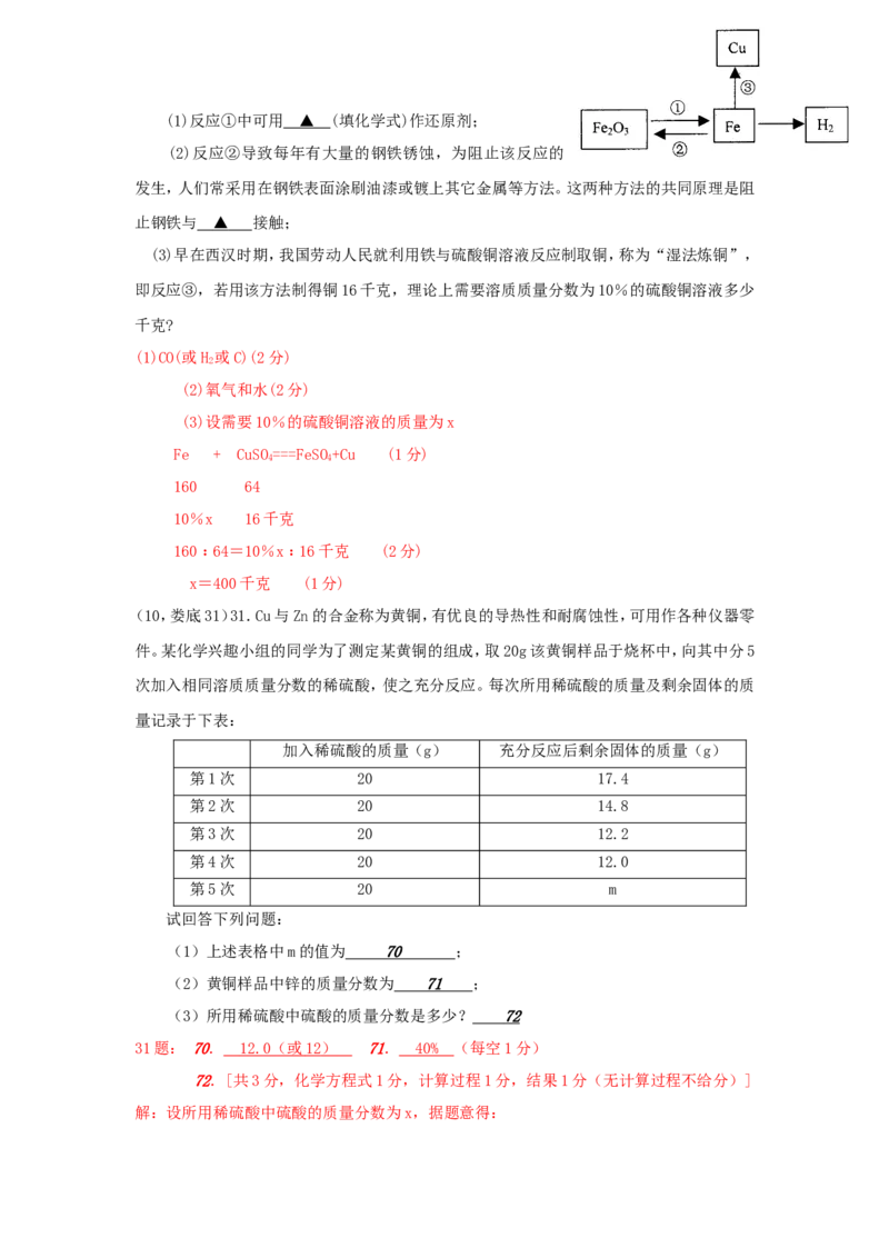 2007-2011五年全国各地中考化学试题分类汇编第八单元金属和金属材料_初中化学_01.人教版初中化学_01.初中化学课件PPT--教案--试题_初中化学全套_化学试题