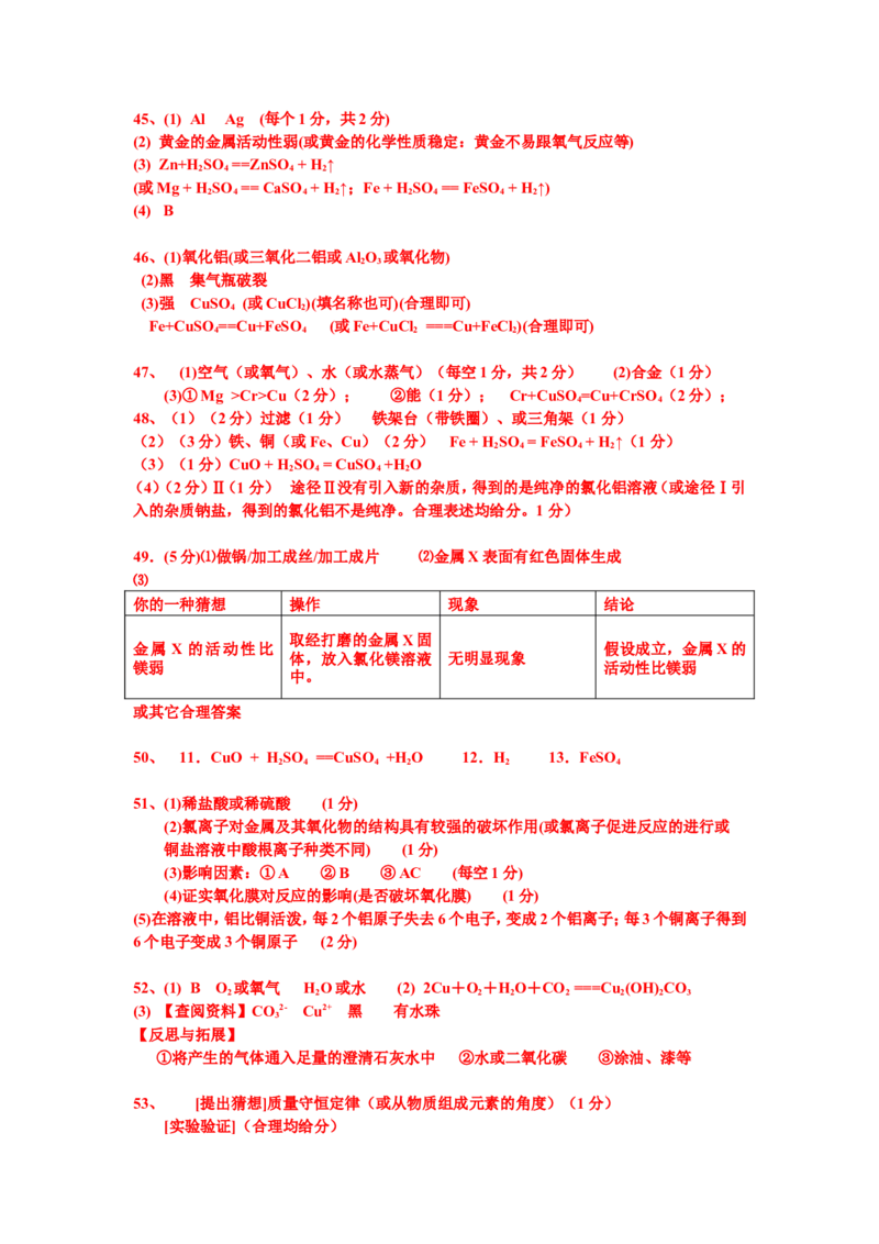 2007-2011五年全国各地中考化学试题分类汇编第八单元金属和金属材料_初中化学_01.人教版初中化学_01.初中化学课件PPT--教案--试题_初中化学全套_化学试题