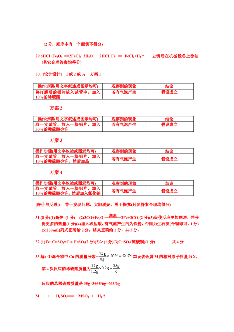 2007-2011五年全国各地中考化学试题分类汇编第八单元金属和金属材料_初中化学_01.人教版初中化学_01.初中化学课件PPT--教案--试题_初中化学全套_化学试题