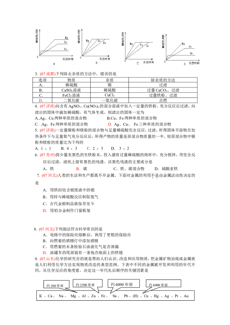 2007-2011五年全国各地中考化学试题分类汇编第八单元金属和金属材料_初中化学_01.人教版初中化学_01.初中化学课件PPT--教案--试题_初中化学全套_化学试题