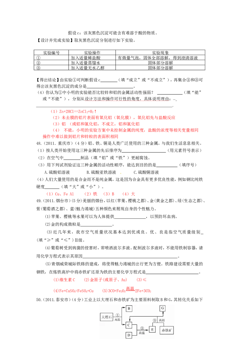 2007-2011五年全国各地中考化学试题分类汇编第八单元金属和金属材料_初中化学_01.人教版初中化学_01.初中化学课件PPT--教案--试题_初中化学全套_化学试题