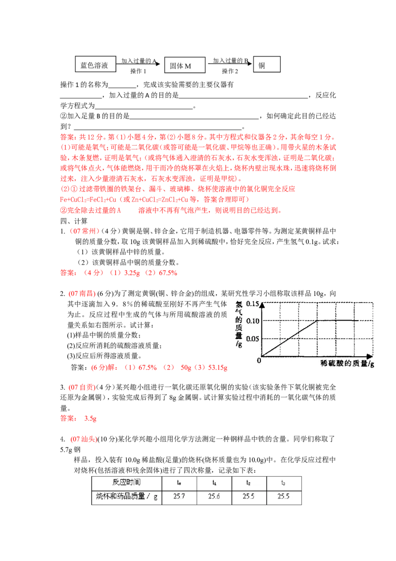2007-2011五年全国各地中考化学试题分类汇编第八单元金属和金属材料_初中化学_01.人教版初中化学_01.初中化学课件PPT--教案--试题_初中化学全套_化学试题