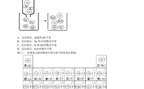 专题物质构成的奥秘&mdash;提高篇课后练习及详解_初中化学_01.人教版初中化学_07.初中化学中考总复习_人教版化学中考专题复习