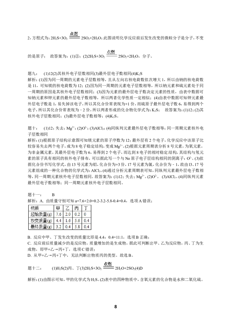 专题物质构成的奥秘&mdash;提高篇课后练习及详解_初中化学_01.人教版初中化学_07.初中化学中考总复习_人教版化学中考专题复习