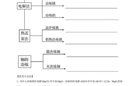 新教材精创8.1.1金属矿物的开发利用教学设计（1）-人教版高中化学必修第二册_高化_2025春-人教版高中化学_02新版高中化学必修二_2.课件+教案+学案+练习配套版_教案