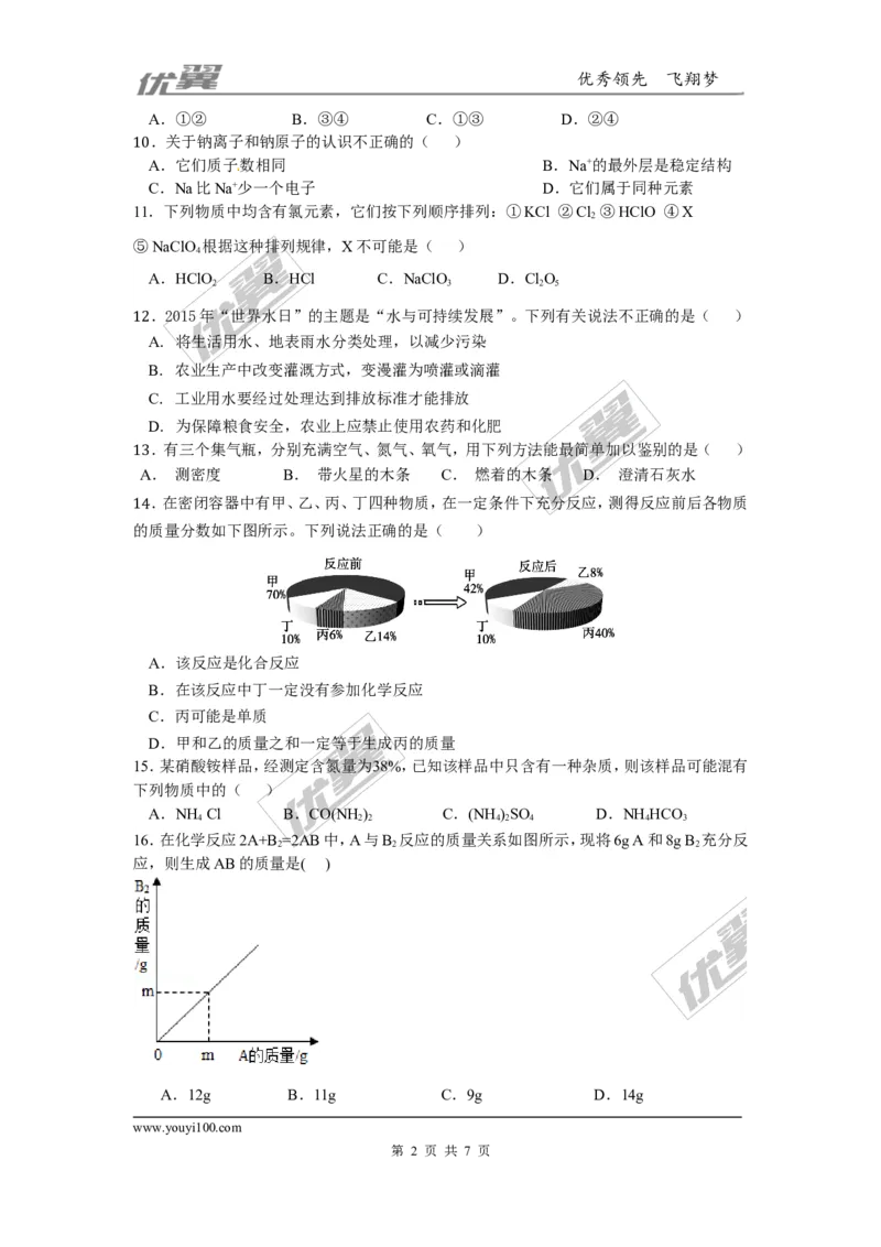 2015-2016学年度上学期初三模拟考试化学试卷_初中化学_01.人教版初中化学_01.初中化学课件PPT--教案--试题_初中化学全套(课件--教案--配套)_18年初中化学9年级下_2015-2016中考模拟卷