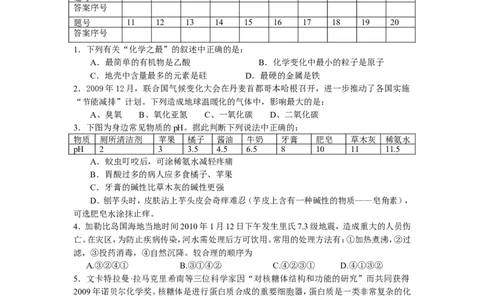2010年海南省初中化学竞赛初赛试题_初中化学_01.人教版初中化学_01.初中化学课件PPT--教案--试题_初中化学全套_化学试题_2010全国各地初中学生化学素质和实验能力竞赛试题汇编