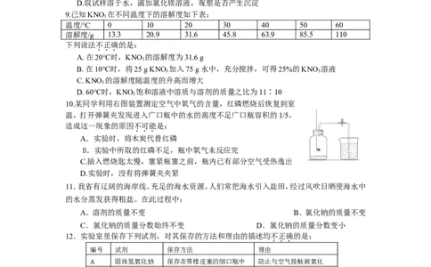 2010年海南省初中化学竞赛初赛试题_初中化学_01.人教版初中化学_01.初中化学课件PPT--教案--试题_初中化学全套_化学试题_2010全国各地初中学生化学素质和实验能力竞赛试题汇编