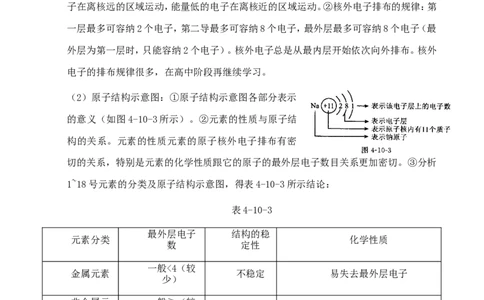 中考化学第一轮复习考点分析：物质的构成_初中化学_01.人教版初中化学_01.初中化学课件PPT--教案--试题_初中化学全套_化学教案_化学：人教版九年级上册新版例题精讲(21份)