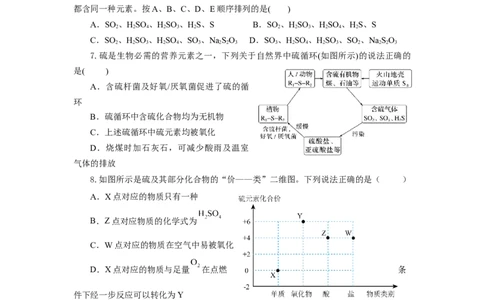 实验活动5不同价态含硫物质的转化（分层作业）（原卷版）(1)_高化_595801221724高中化学新人教版选择性必修一二三电子版教案PPT课件高中试卷_必修二册（人教版）_分层作业