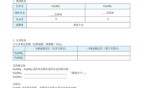 第21讲铁的重要化合物（学生版）-（人教版2019）_高化_595801221724高中化学新人教版选择性必修一二三电子版教案PPT课件高中试卷_必修一册（人教版）_讲义