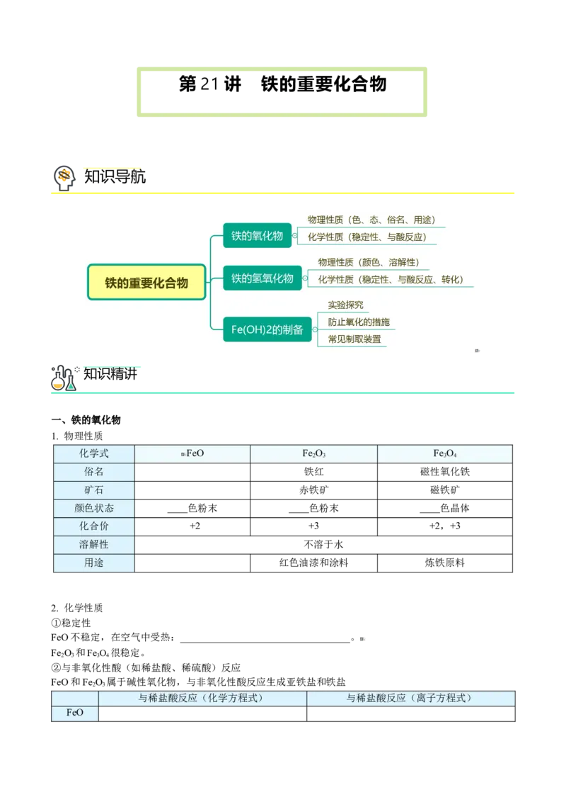 第21讲铁的重要化合物（学生版）-（人教版2019）_高化_595801221724高中化学新人教版选择性必修一二三电子版教案PPT课件高中试卷_必修一册（人教版）_讲义
