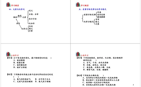 [第14讲]化学基本概念及理论的综合应用_初中化学_01.人教版初中化学_02.初中化学教学视频_2.初中化学--教学视频--带讲义_初三化学年卡55讲_[第14讲]化学基本概念及理论的综合应用