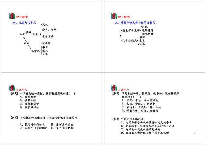 [第14讲]化学基本概念及理论的综合应用_初中化学_01.人教版初中化学_02.初中化学教学视频_2.初中化学--教学视频--带讲义_初三化学年卡55讲_[第14讲]化学基本概念及理论的综合应用